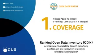 Powiększ obraz: Polska zajmuje 4. miejsce w Open Data Inventory 2018